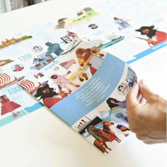 Poppik - Stickers poster - HISTORY FRAME