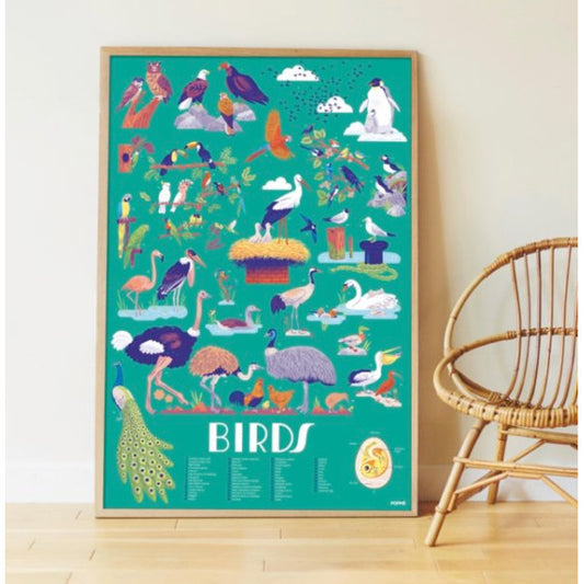 Poppik - Stickers poster BIRDS