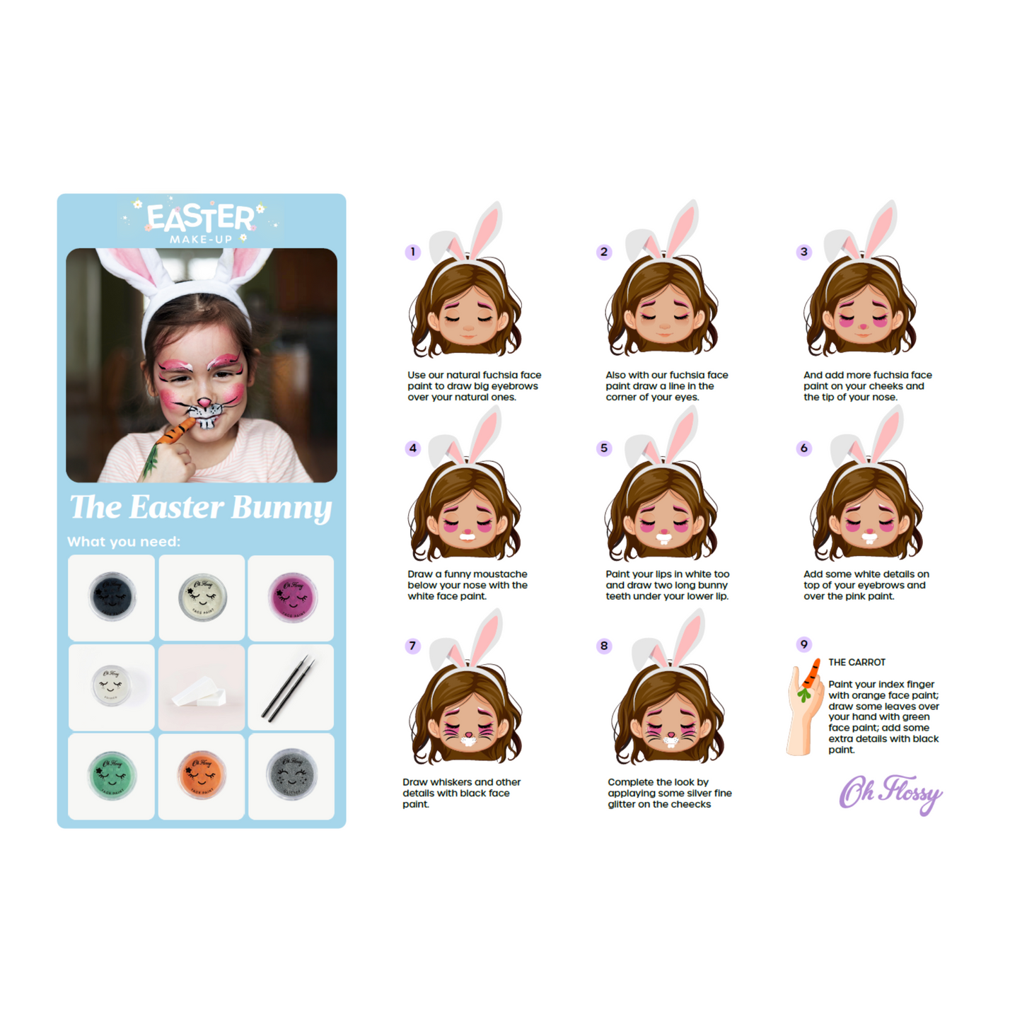 Face Paint Tutorials