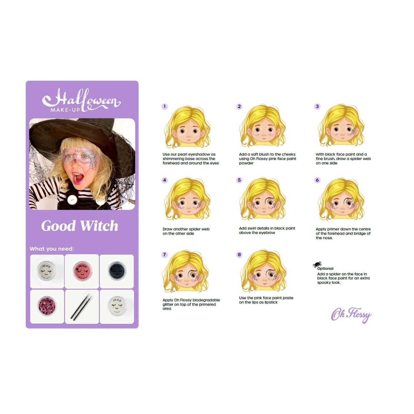 Face Paint Tutorials