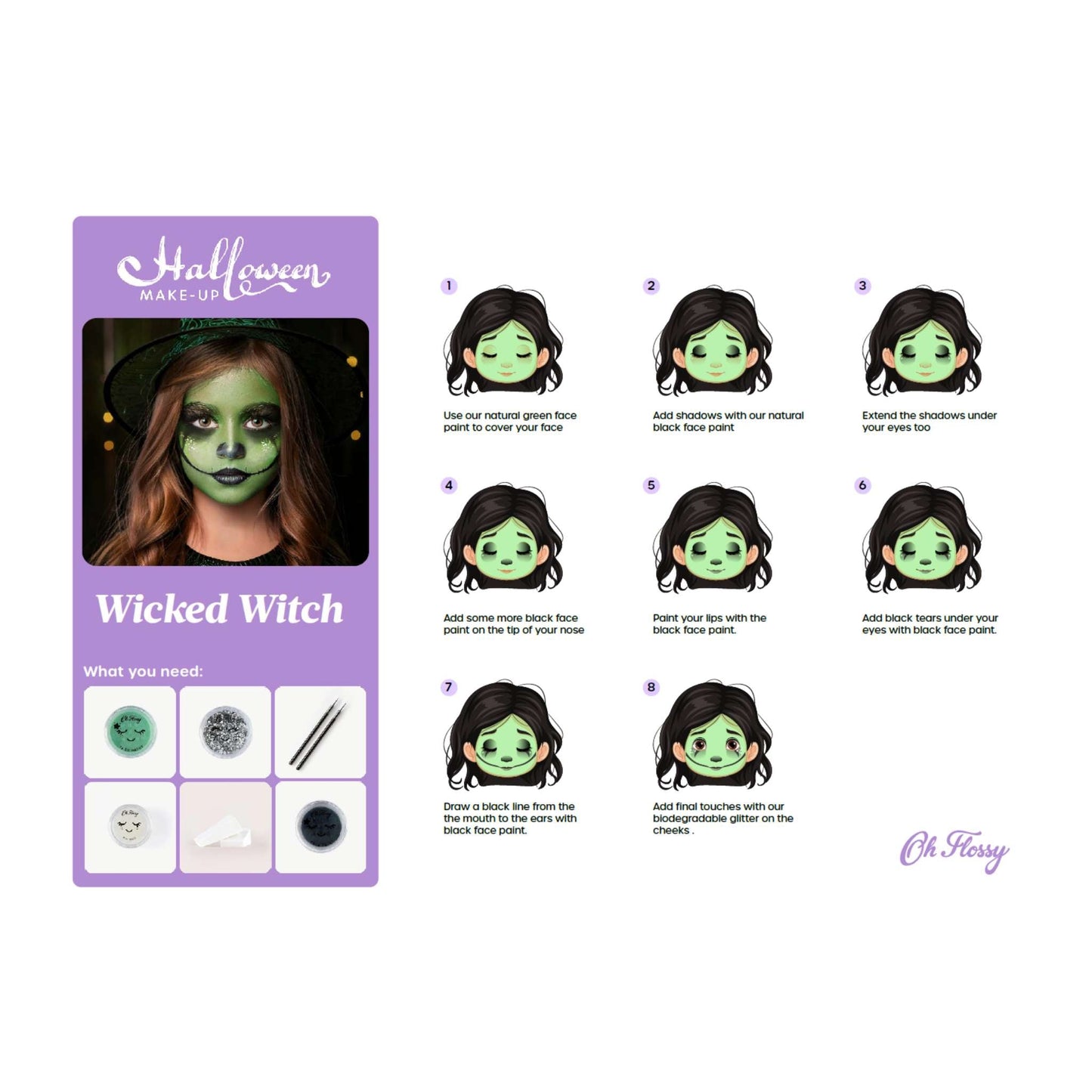 Face Paint Tutorials