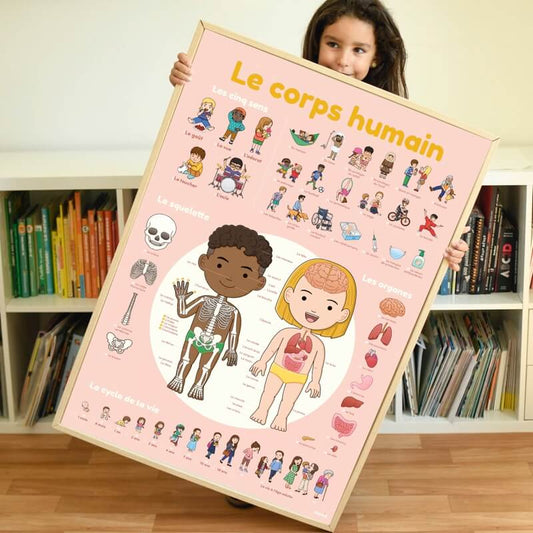 Poppik - Stickers poster - HUMAN BODY (3-7 years)