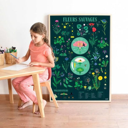 Poppik - Stickers poster BOTANY